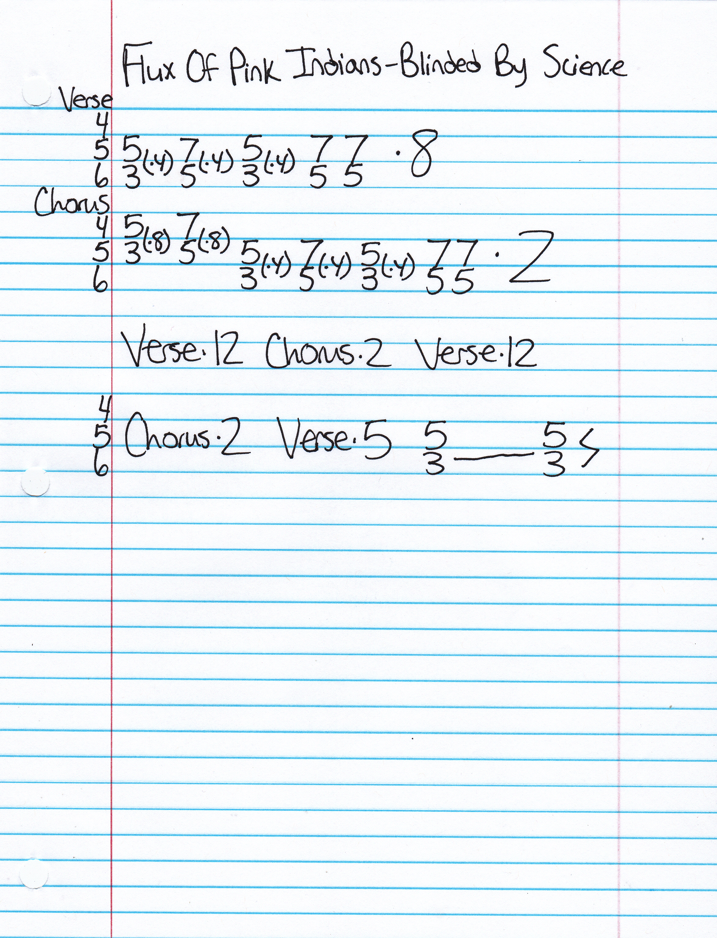 High quality guitar tab for Blinded By Science by Flux Of Pink Indians off of the album Not So Brave. ***Complete and accurate guitar tab!***